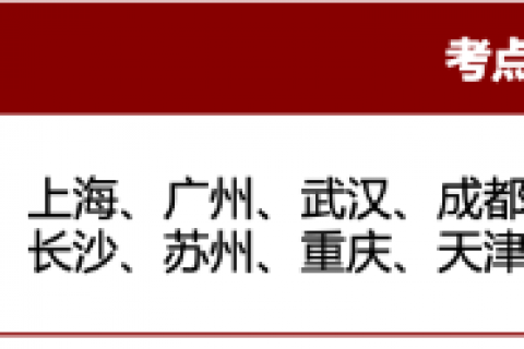 【通知】关于8月份托业考试的通知！