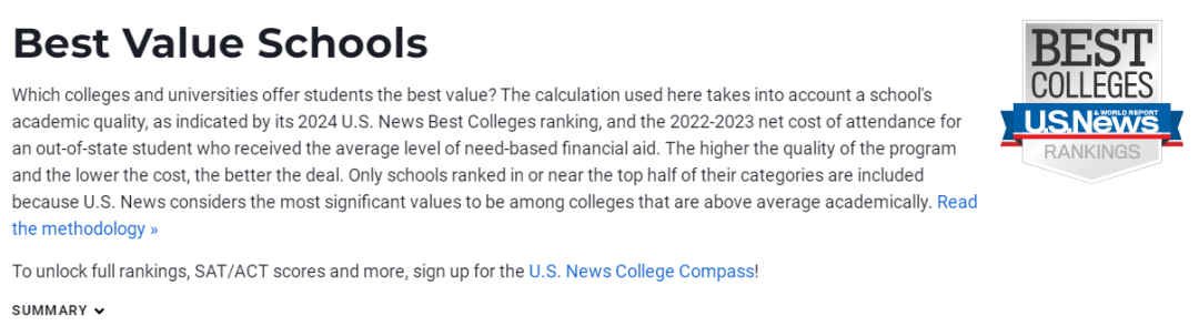 2024U.S.News最具价值大学排名