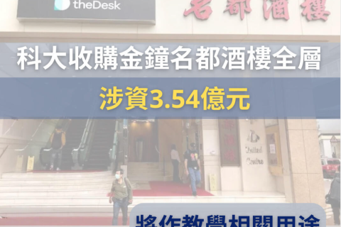 港科排名超越港大，砸3.5亿买楼改教室，顺利拿下医学院